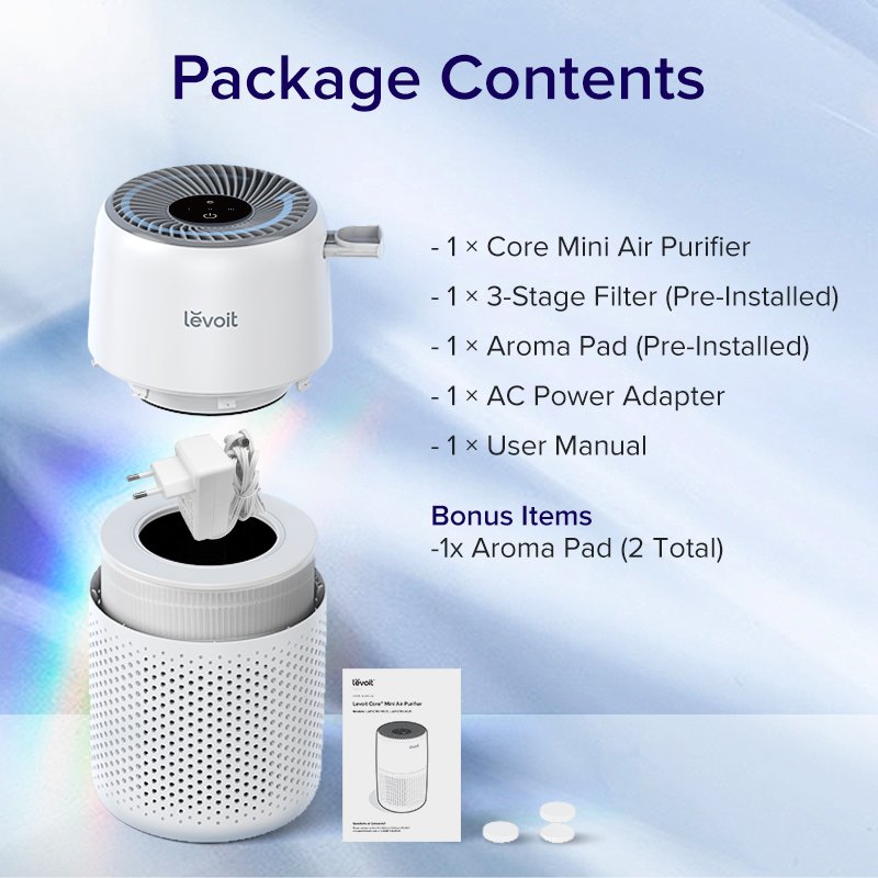 core-mini-package-content